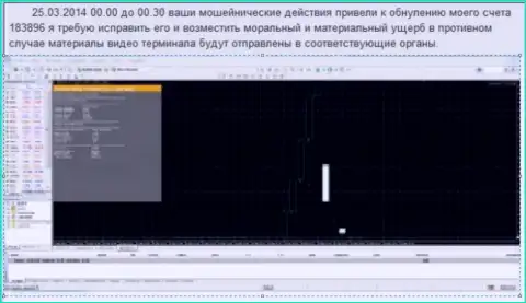 Скриншот с явным свидетельством слива счета в Ru GrandCapital Net