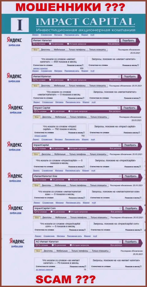 Показатели онлайн-запросов по ИмпактКапитал Ком на веб-портале вордстат яндекс ру