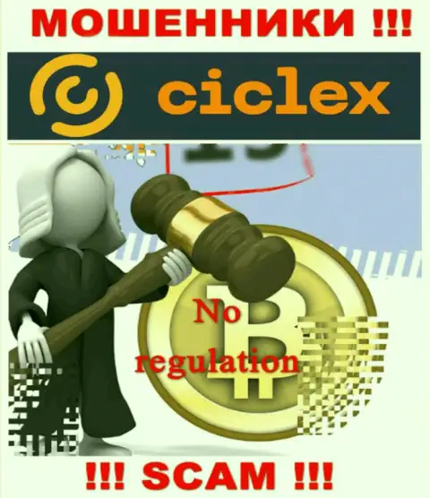 Работа Ciclex Com не контролируется ни одним регулятором - это ВОРЫ !