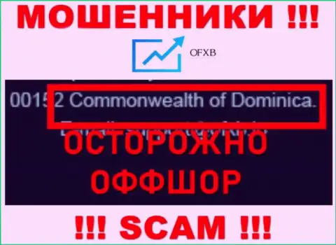 ОФХБ Ио намеренно прячутся в офшорной зоне на территории Dominica, интернет-мошенники