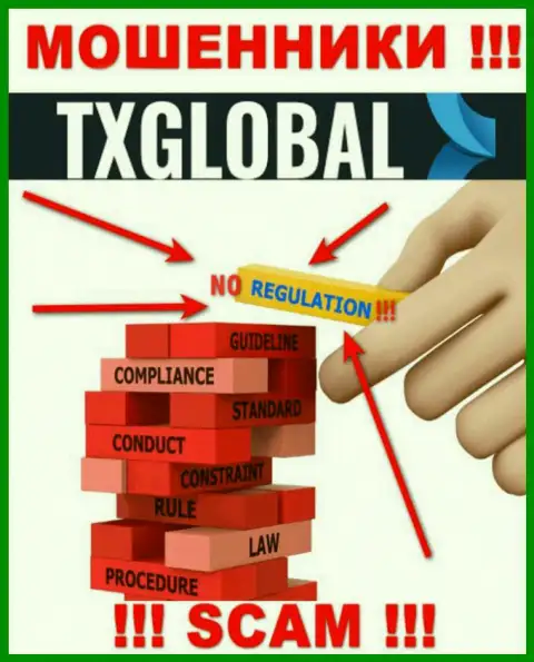 КРАЙНЕ ОПАСНО сотрудничать с TXGlobal, которые не имеют ни лицензионного документа, ни регулирующего органа
