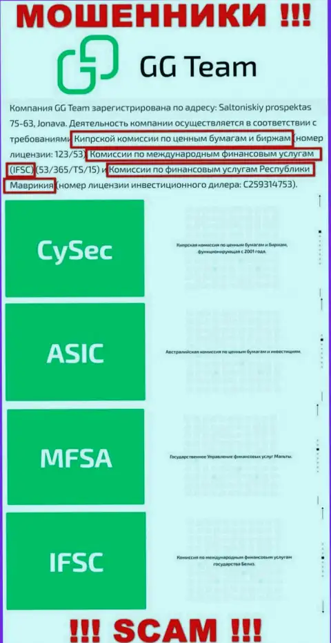 Регулирующий орган - CySEC, как и его подконтрольная компания GG Team - это МОШЕННИКИ