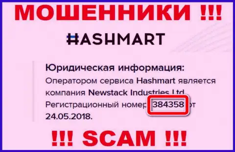 HashMart Io - это КИДАЛЫ, номер регистрации (384358 от 24.05.2018) тому не препятствие