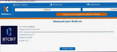 Информация об обменном пункте BTCBit Net на веб-сайте хрейтес ру
