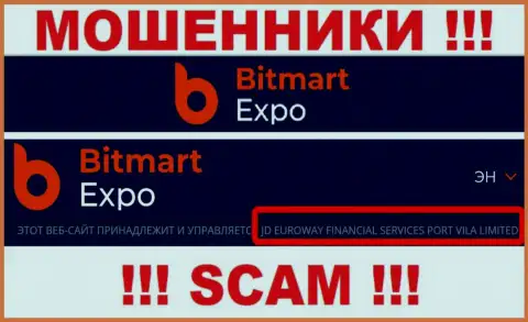 Сведения об юридическом лице интернет-мошенников Bitmart Expo