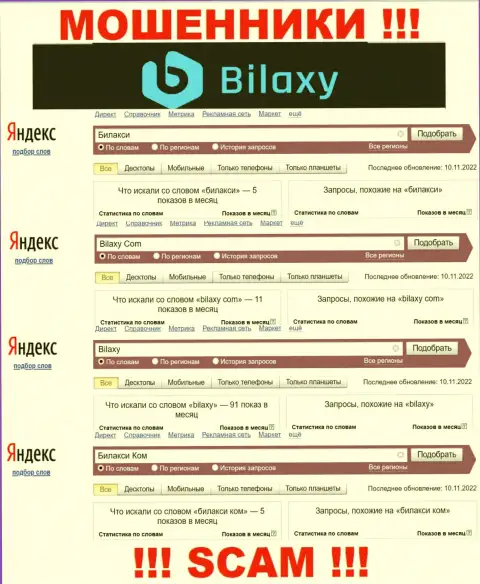 Насколько обманщики Bilaxy пользуются спросом у посетителей internet сети ???