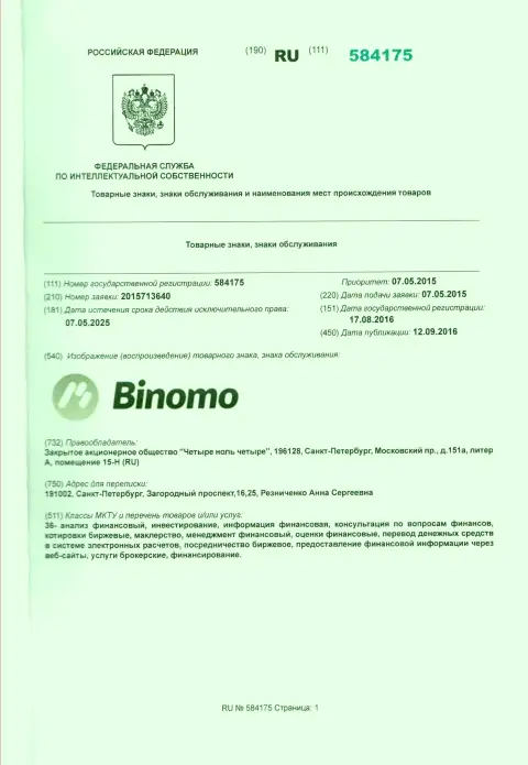 Представление фирменного знака Tiburon Corporation Ltd в РФ и его обладатель