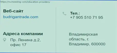 Адрес расположения и телефонный номер мошенников BudriganTrade Com в Российской Федерации